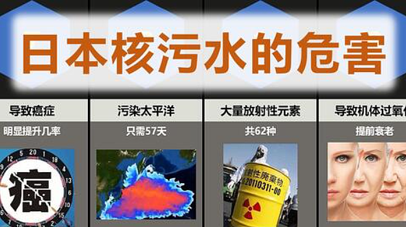 全球买单？日本核泄漏大规模失控！致癌物质超标上千万倍（组图） - 3