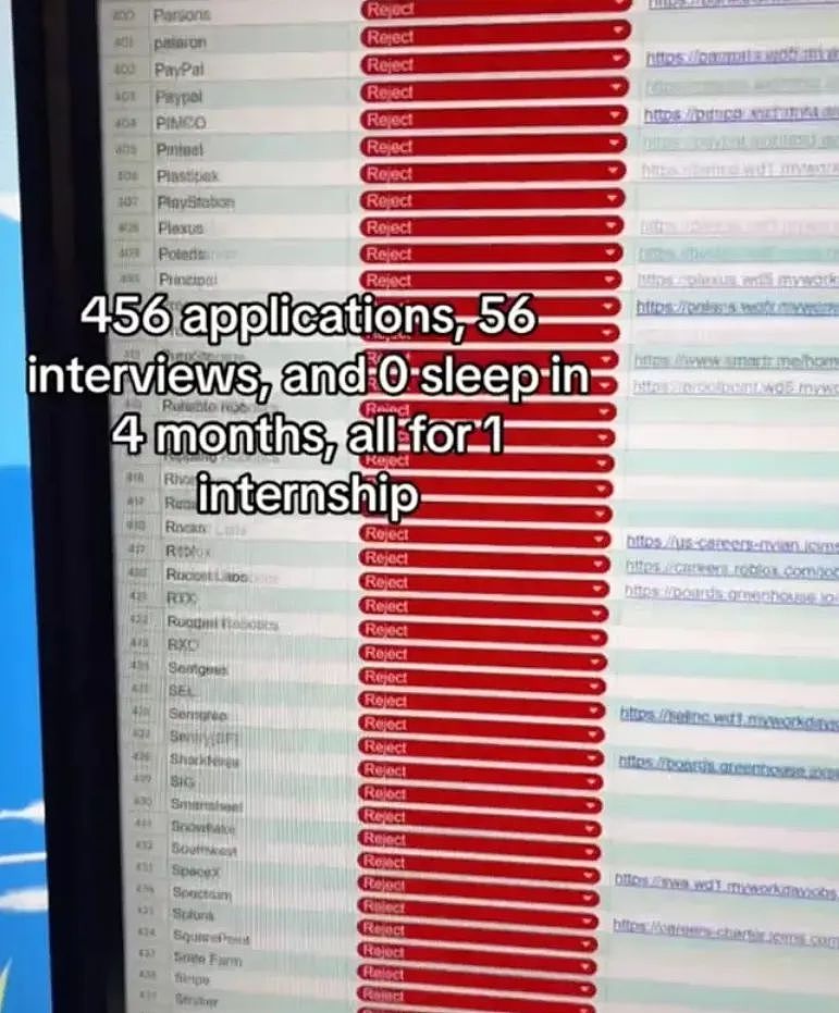 美国名校计算机专业中国留学生疯狂申请456份实习！结果让所有人震惊了…（组图） - 1