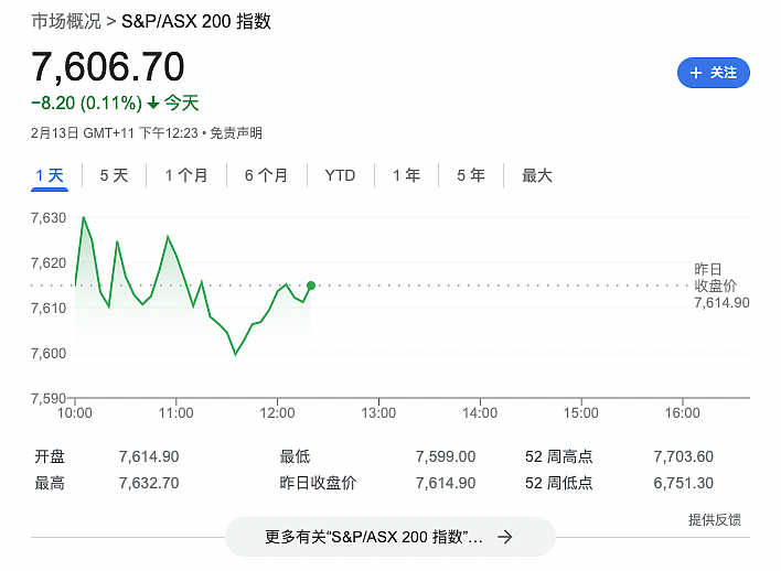 突发：刚刚多处山火已失控！高温+大风，今天灾难直扑维州！居民被催快跑！（组图） - 9