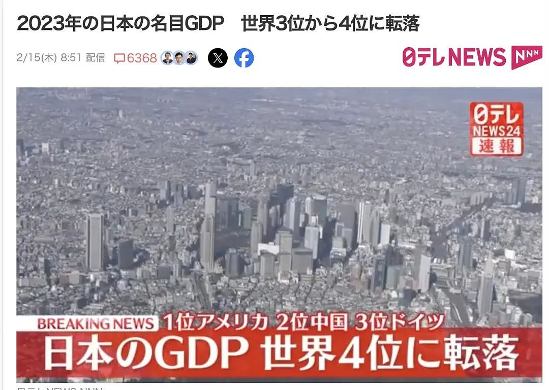 日本GDP继中国后，再度被德国赶超！成全球第4大经济体！网友：将痛失国际话语权（组图） - 1