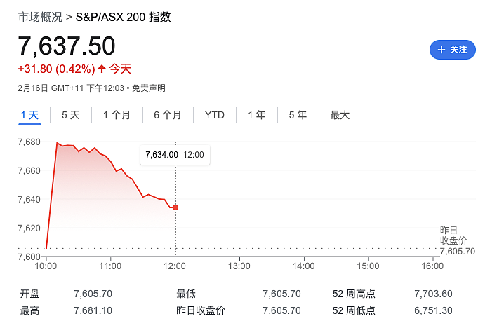 难以置信！墨尔本大断电原因找到了，居然是这个（组图） - 6