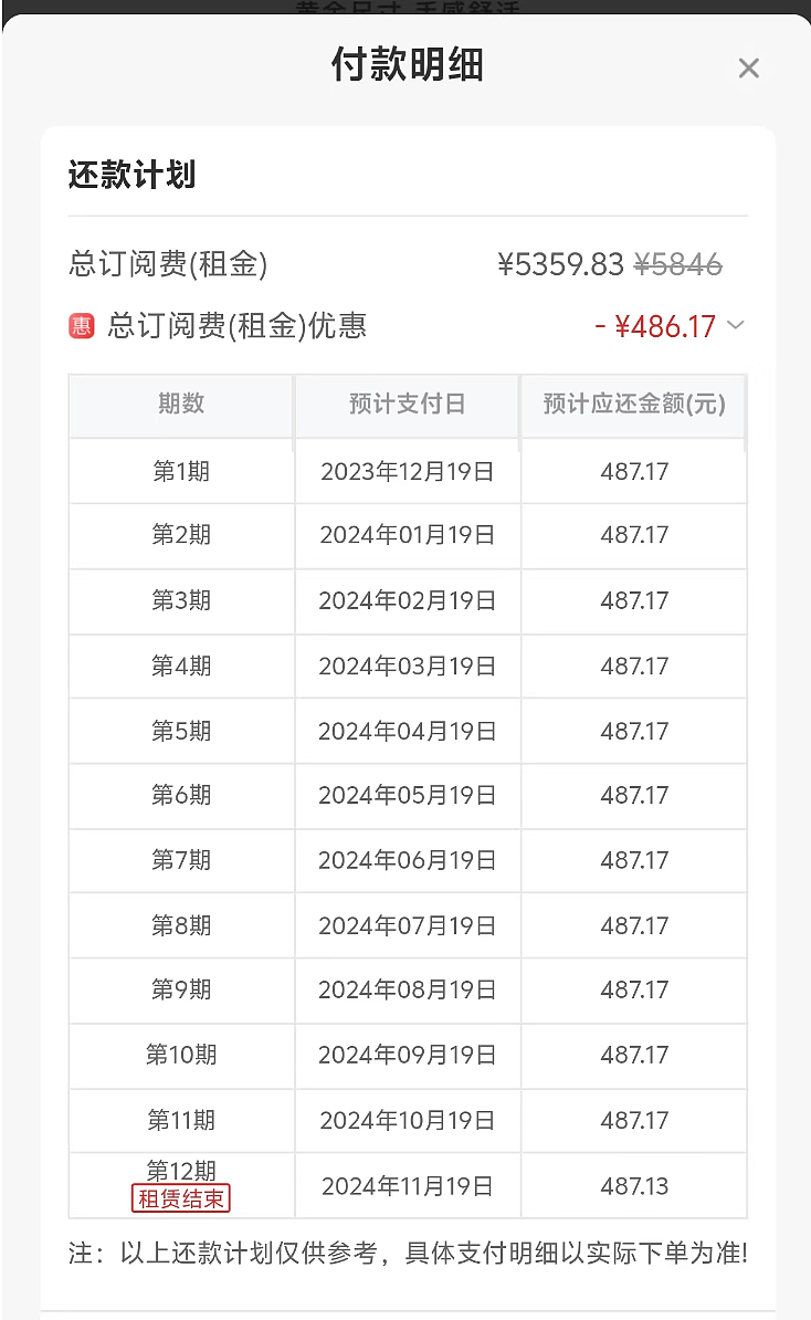 两年前的iPhone卖17000元，这操作真的太过分了（组图） - 22