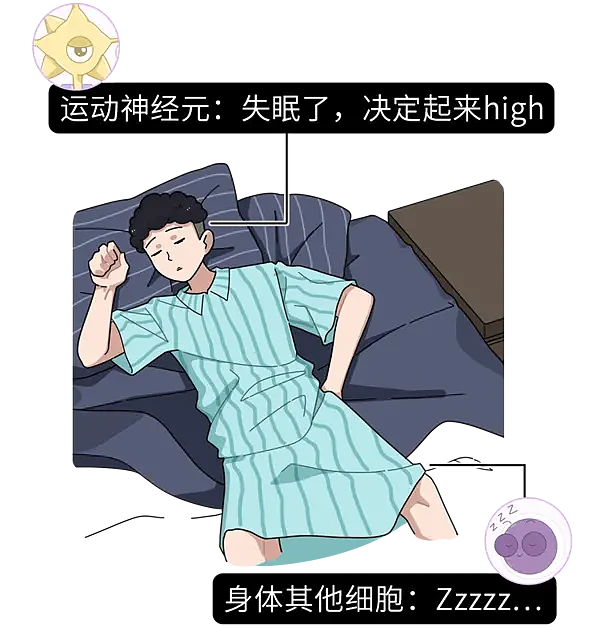【养生】睡眠决定寿命？中国人最佳睡眠时长：中国人这么睡，死亡率最低（组图） - 5