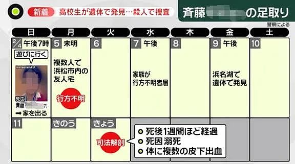 悲剧！中国留学生人间蒸发2天浮尸湖中，尸检竟是谋杀！家人崩溃（组图） - 13