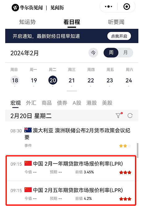 一周重磅日程：LPR会“降息”吗？（组图） - 3