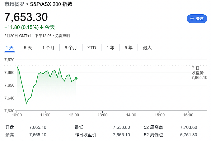 今天，Box Hill和Glen，一喜一悲！（组图） - 11