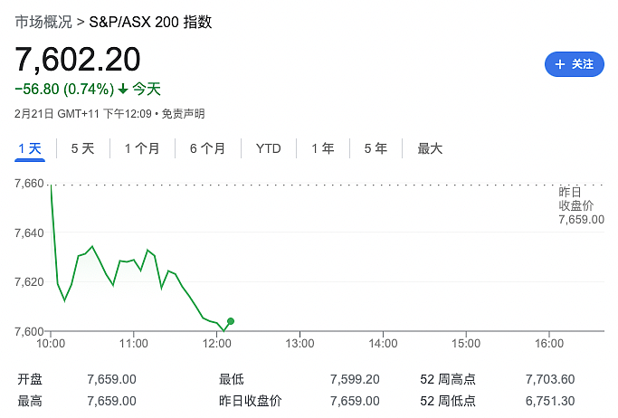 刚刚辞职，他终于干不下去了！澳洲打工人也迎来了巨大喜讯！（组图） - 11