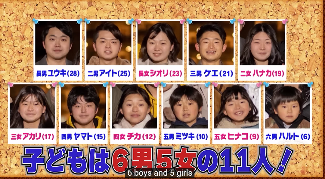 日本13人大家庭一顿饭吃掉5kg，买菜需要卡车拉，月伙食费30万（组图） - 2