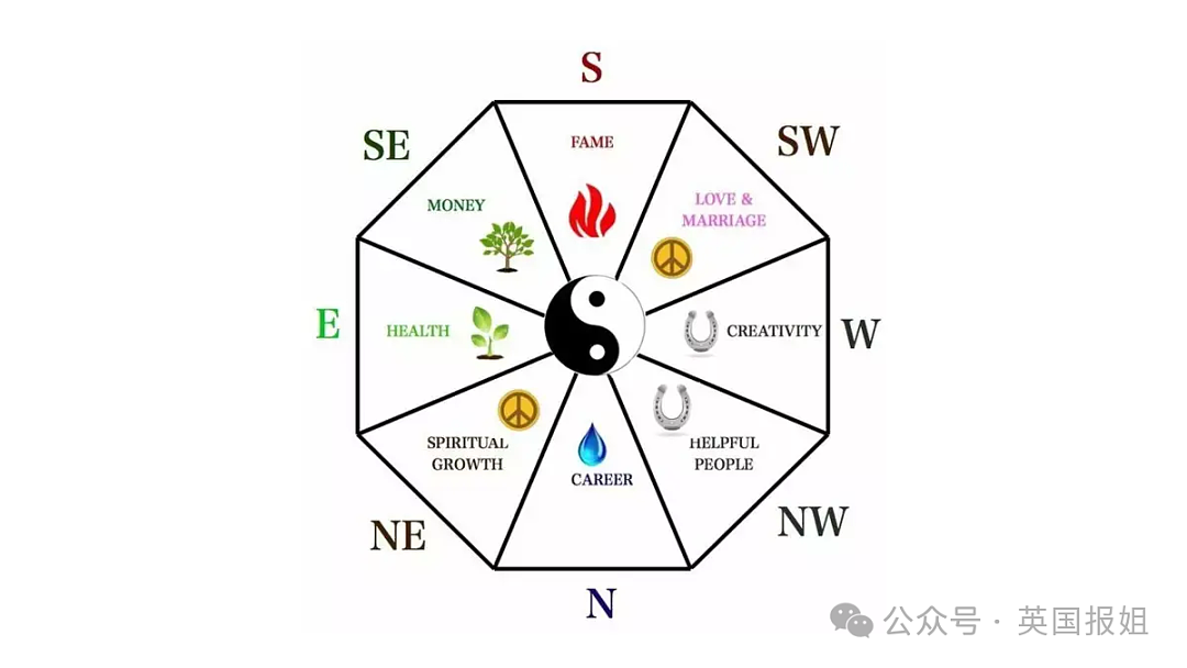 美媒请风水师给特朗普算龙年运势，一周就灵验？美国人：中国古老玄学太牛X（组图） - 23