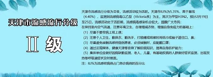 “节后的办公室，7个人里有5个在咳嗽”，最近有医院发热门诊患者翻倍（组图） - 4