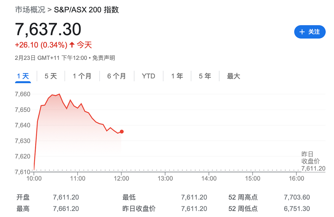 浓烟把墨尔本的太阳都遮了，维州山火失控，居民立即撤离！1000消防员出动，州长发话（组图） - 11