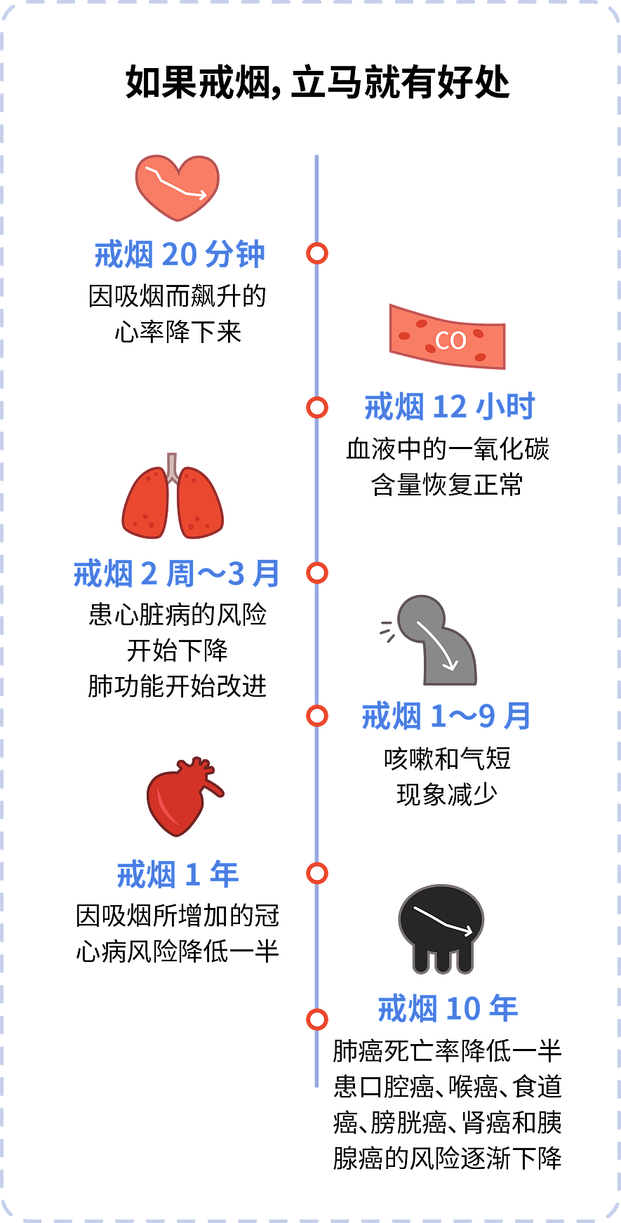 国际公认的5个强致癌物，很多人天天都在吃（组图） - 7