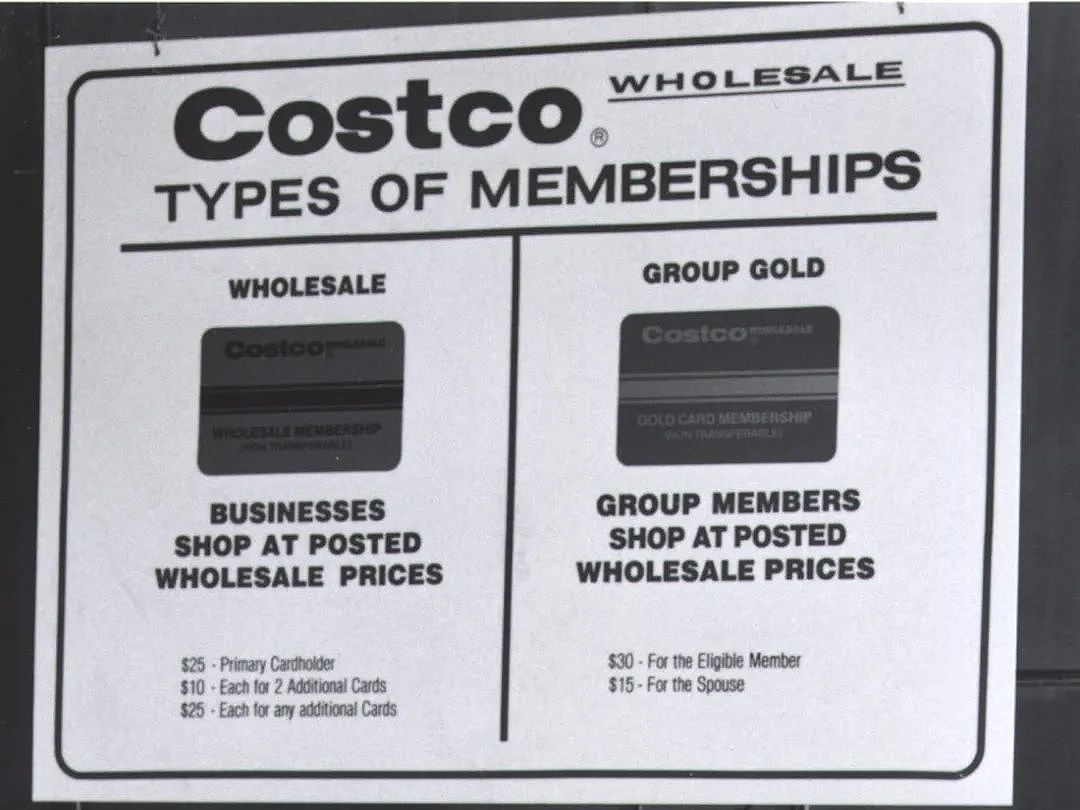 你知道Costco第一天开门是什么样吗？时间倒回到1983年…….（组图） - 9