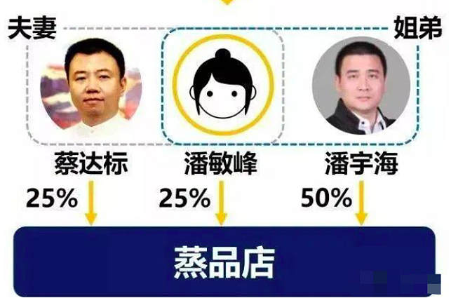 热搜第一！杭州宾利“绞杀”宝马司机，关系曝光后，我傻眼了…（组图） - 11