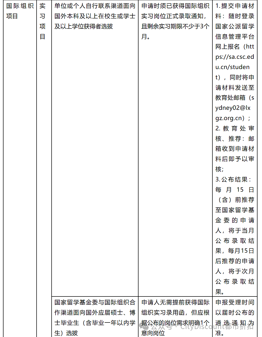 前总理莫里森今天彻底离开了澳洲政坛；中国驻澳使馆发布，招募留学生参与大项目；墨尔本机场3月起大变（组图） - 2