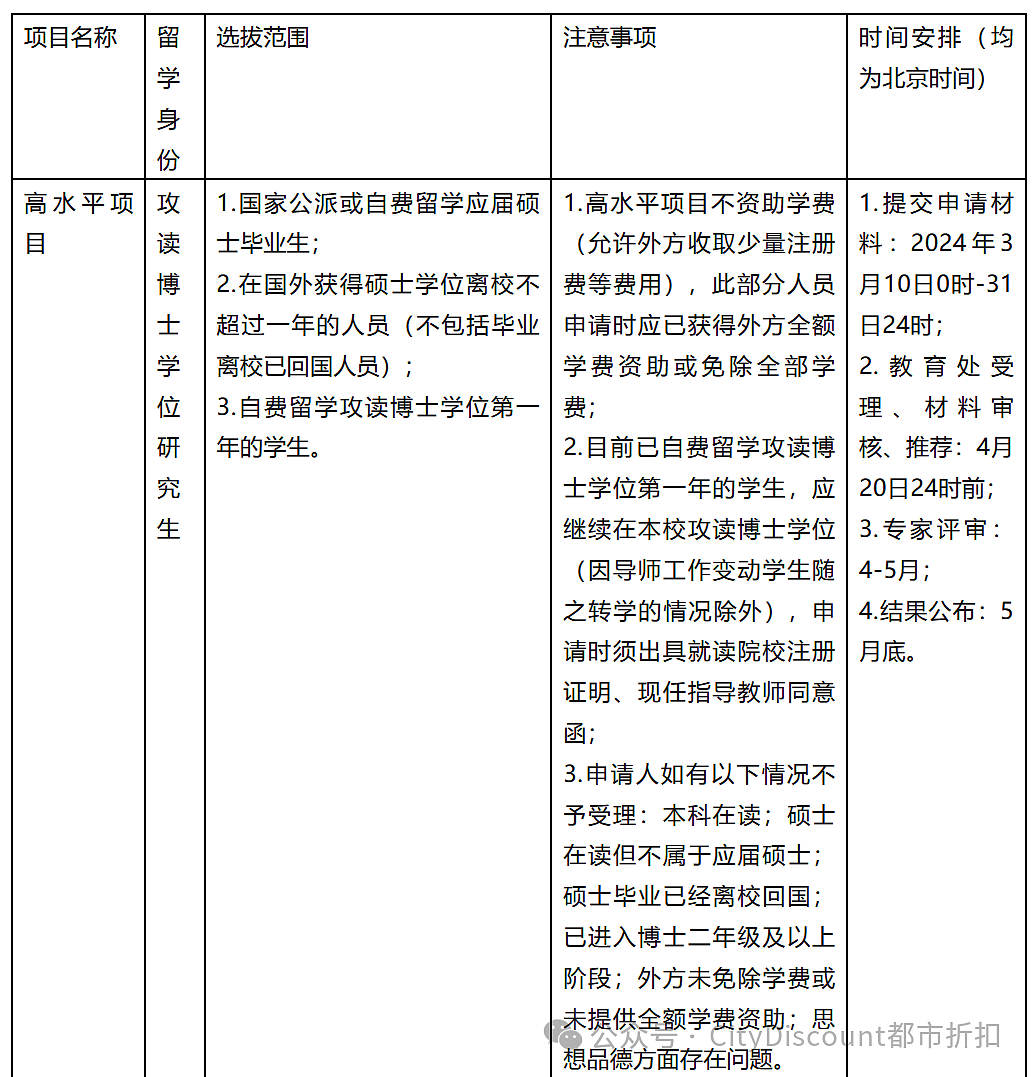前总理莫里森今天彻底离开了澳洲政坛；中国驻澳使馆发布，招募留学生参与大项目；墨尔本机场3月起大变（组图） - 1