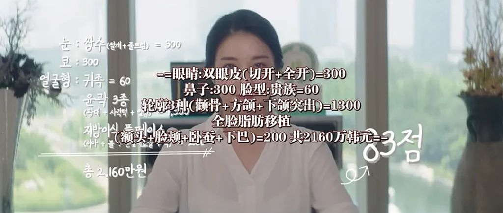 中国女孩死于抽脂：危险的“网红”韩国整容医院（组图） - 7