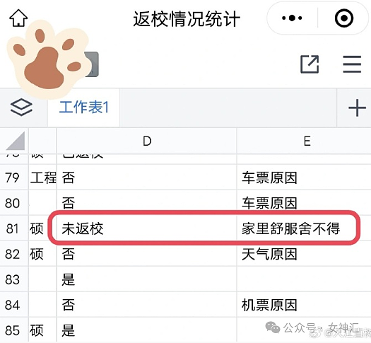 【爆笑】“这是P图还是换头？”网红P图细节意外流出，网友吓哭：太离谱！（组图） - 21