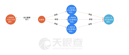 被封杀四年的咪蒙，靠手撕渣男、智斗恶婆悄悄赚了几个亿？（组图） - 10