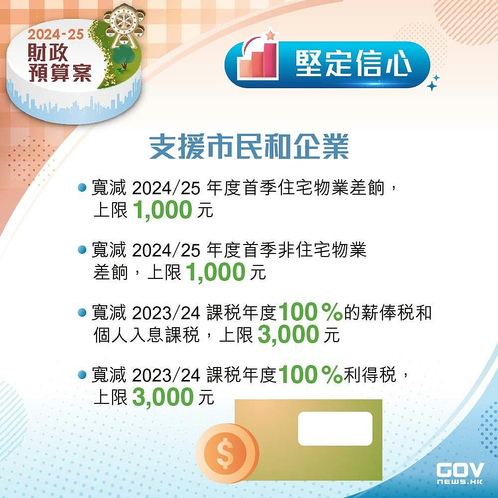 香港财政预算案指南包2024：薪俸税宽减最多3000，无加免税额无派钱（组图） - 6