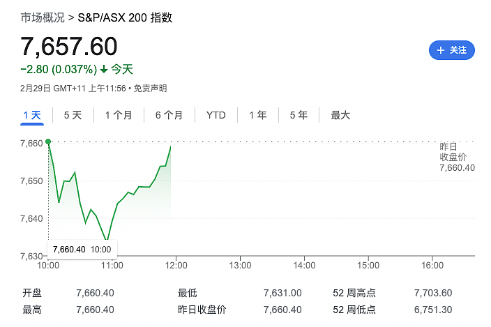 今天，墨尔本华人区4大坏消息！（组图） - 12