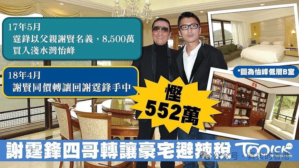 香港宣布全面撤买房额外税！买房跟卖房都紧张起来（组图） - 5