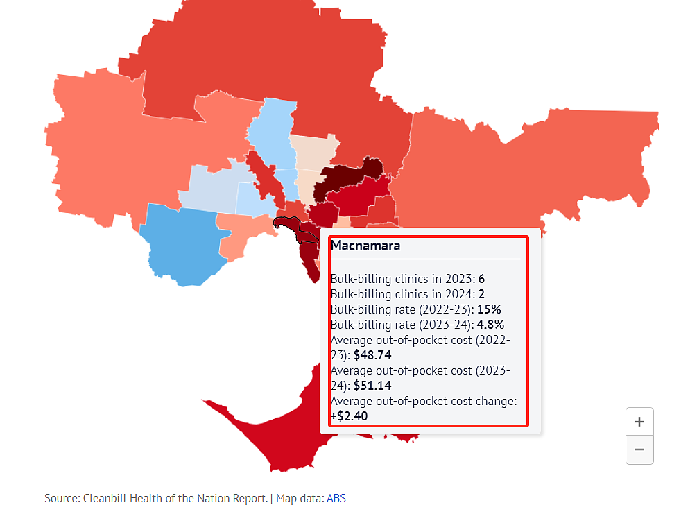 仅剩29%！在Box Hill，看不起病了……（组图） - 10