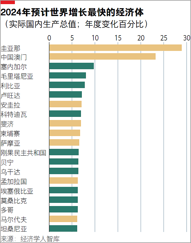 卑微的中国打工人：我去非洲当人上人（组图） - 24