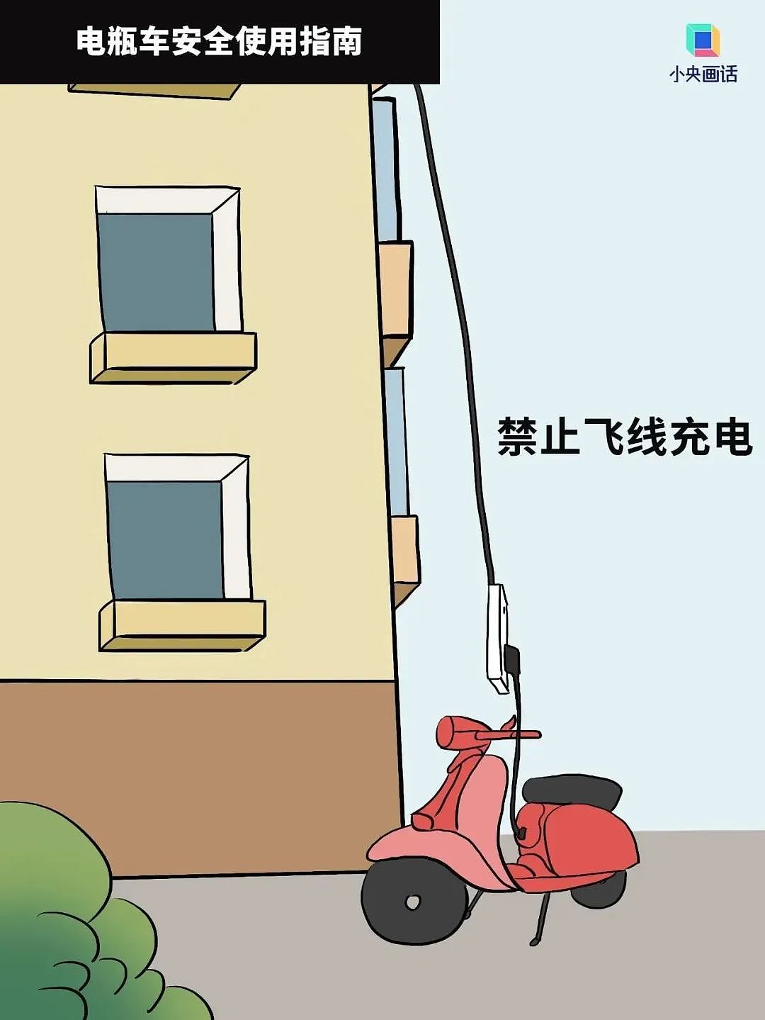 又一起电池故障引发火灾！北京一小区电动车棚起火，消防通报（组图） - 14