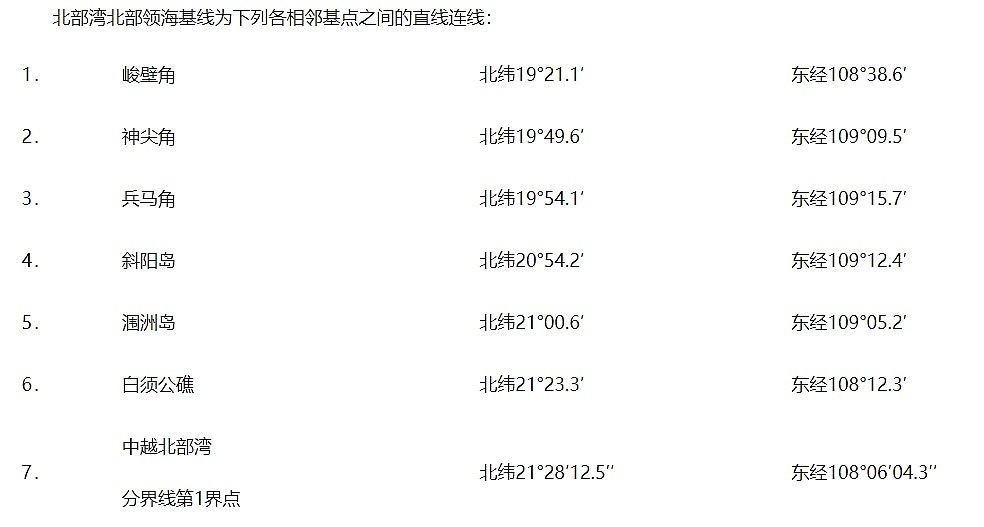 中国外交部发声明，宣布北部湾北部领海基线（组图） - 2