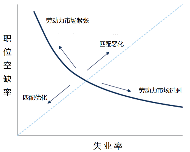 下一任美联储主席，是他？（组图） - 5