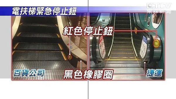 妈妈们小心！悉尼华人区商场扶梯事故频发，华裔男童脚被卷入受伤，大量网友吐槽：“三天两头坏！”（组图） - 31