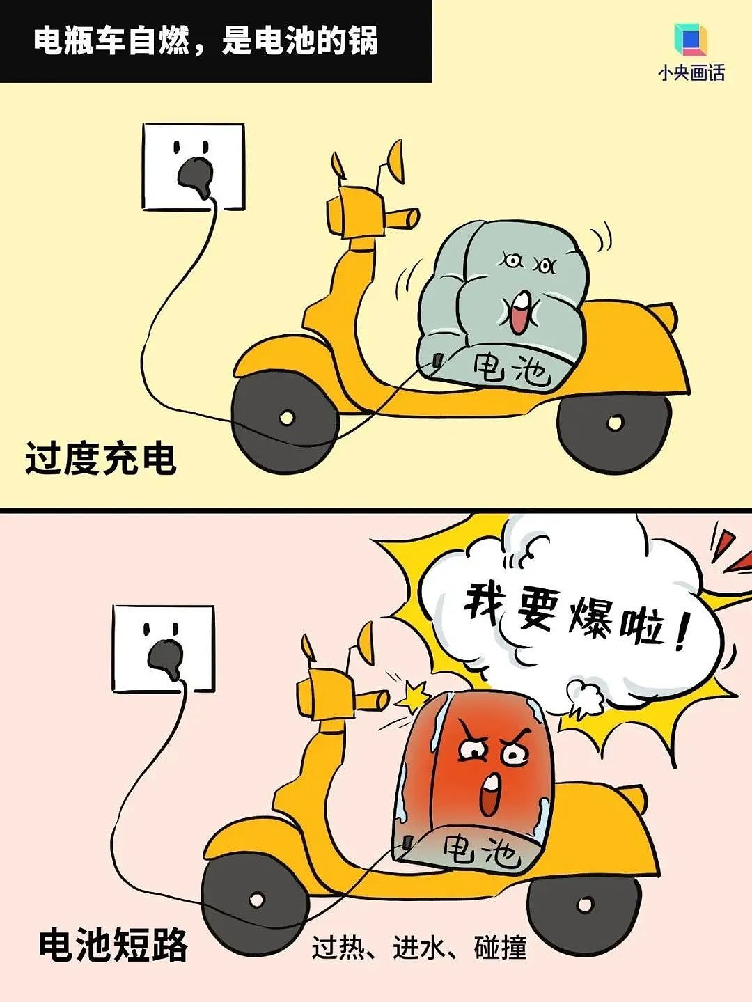 又一起电池故障引发火灾！北京一小区电动车棚起火，消防通报（组图） - 10