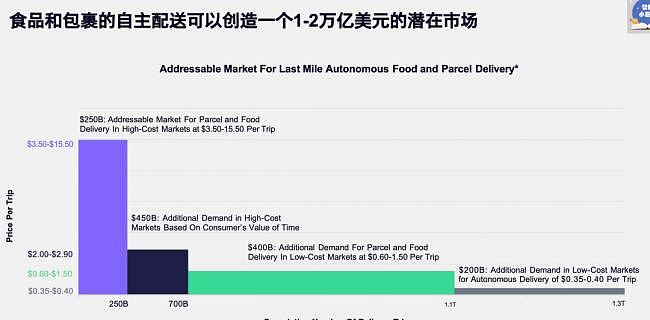 “女版巴菲特”年度趋势报告，微信群热传追捧（组图） - 15