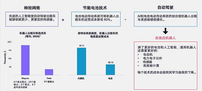 “女版巴菲特”年度趋势报告，微信群热传追捧（组图） - 13