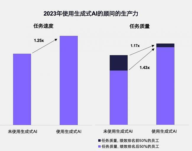 “女版巴菲特”年度趋势报告，微信群热传追捧（组图） - 10