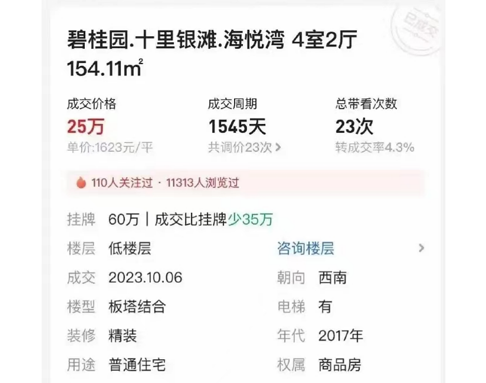 25万一套1600多元/平，中国这地房子也鹤岗化了？（组图） - 1