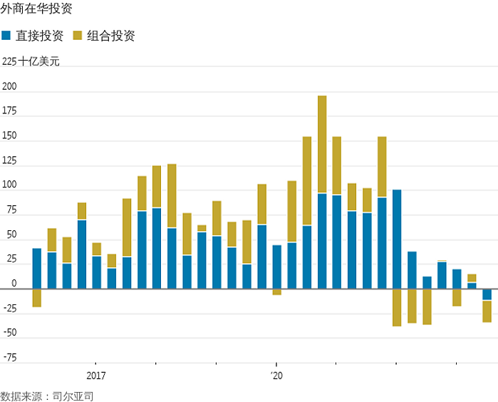 华尔街日报：图解中国经济八大“痛点”（组图） - 5