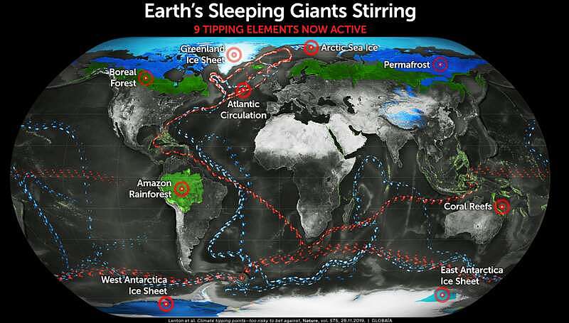 1年后地球进入极寒？大西洋环流预警，或2025年崩塌（组图） - 9