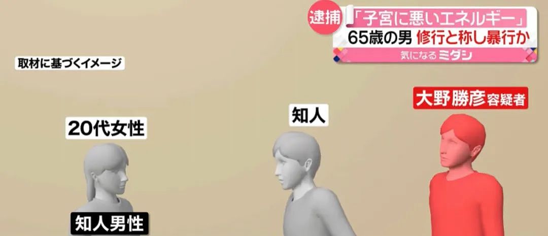 称通灵治不孕！日本高中男老师用下体改善子宫环境，性侵深交好友得逞被捕…（组图） - 7
