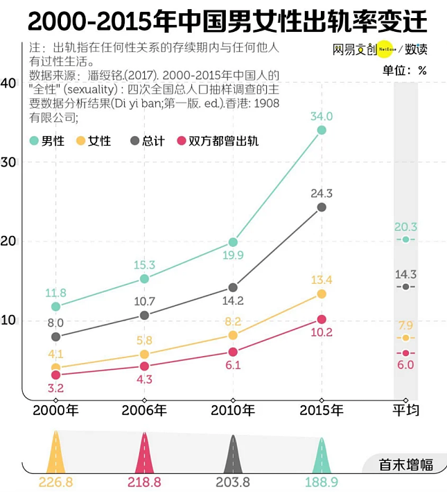 上海男子出轨妻子闺蜜被“仙人跳”，背后是一出大戏…（组图） - 10