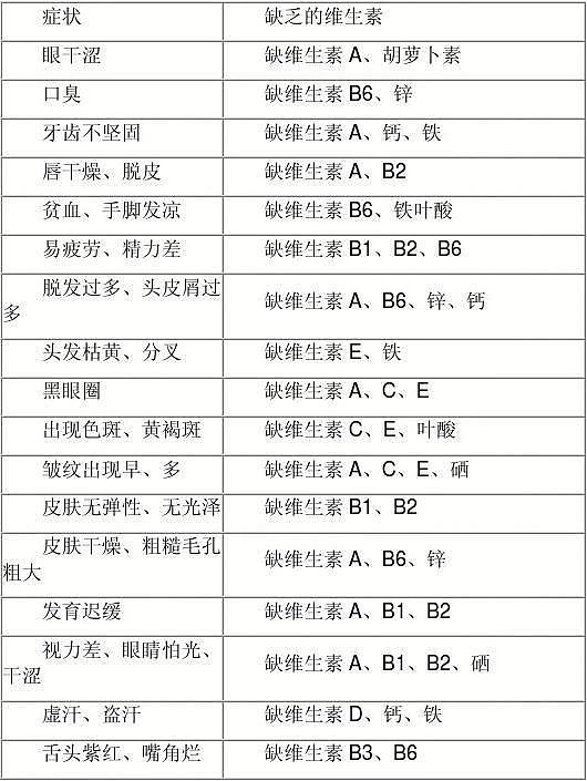 ​【时尚】想在春天悄悄变美，这几个好物值得买（组图） - 3