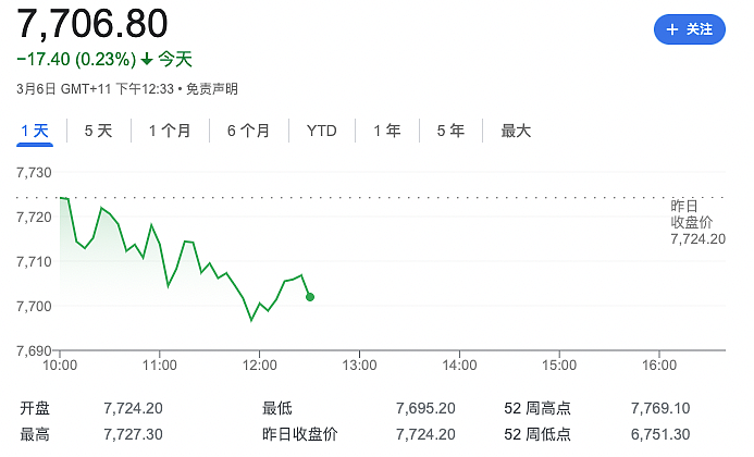 重磅出炉！澳洲再怎么差，也比别人好！（组图） - 9