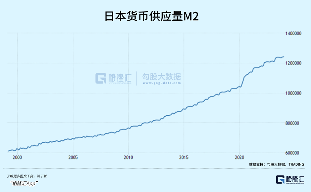 日本加息，最后的狂欢（组图） - 3