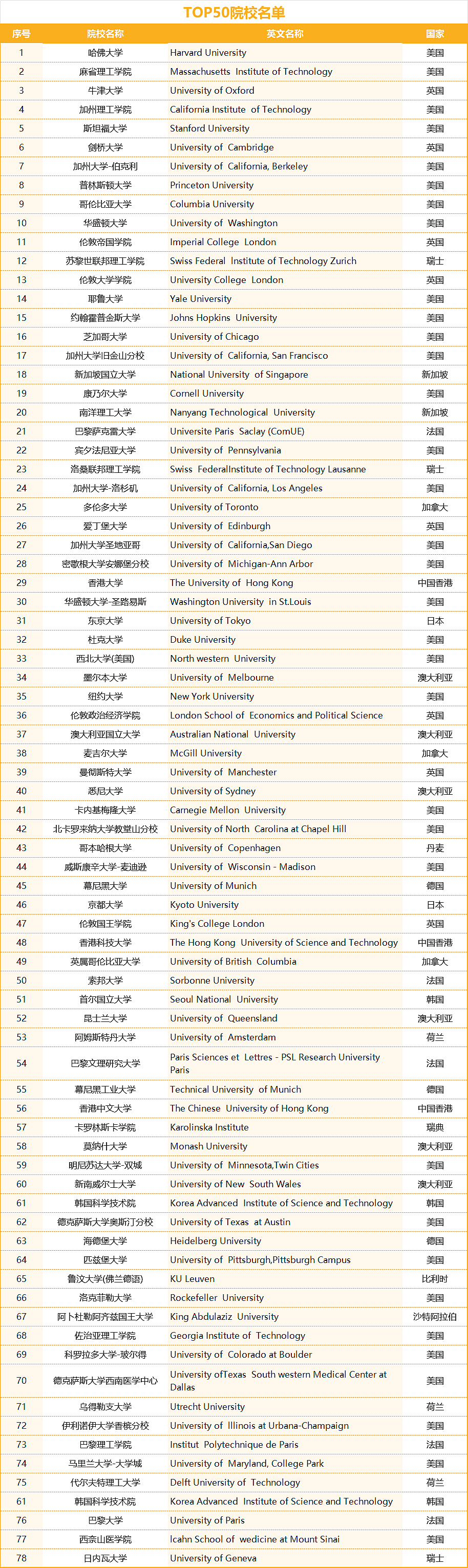 2024留学生落户北京出现重大变动！民企、外企从此没有落户名额（组图） - 5