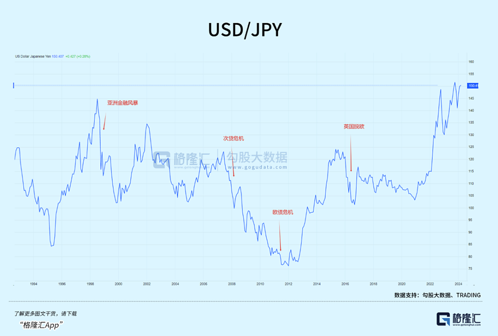 日本加息，最后的狂欢（组图） - 5