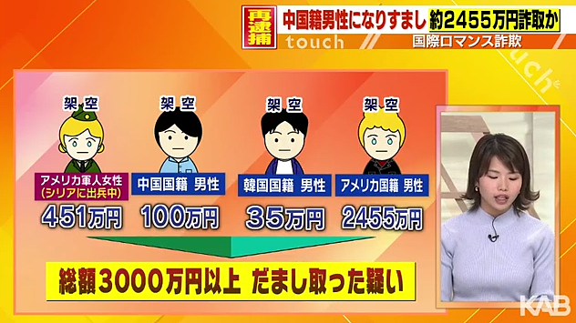 无语！两名日本男子冒充中国人，敲诈一名女子2455万日元...（组图） - 4
