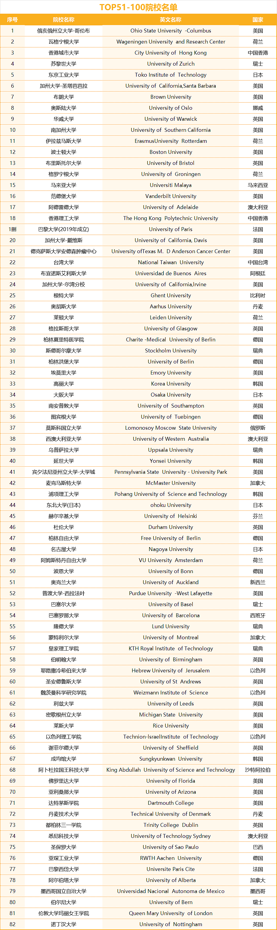 2024留学生落户北京出现重大变动！民企、外企从此没有落户名额（组图） - 6