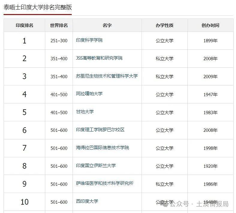 中国今天宣布对更多国家免签；驻墨尔本总领馆提醒：来澳洲后注意4大陷阱；澳洲去年狂赚478亿刀，赴澳中国留学生增长不及印度（组图） - 18