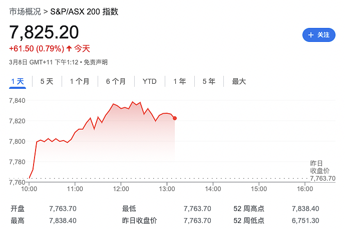 墨尔本马上40度！刚刚还发生地震，但最震撼的，还是他被控谋杀（组图） - 10